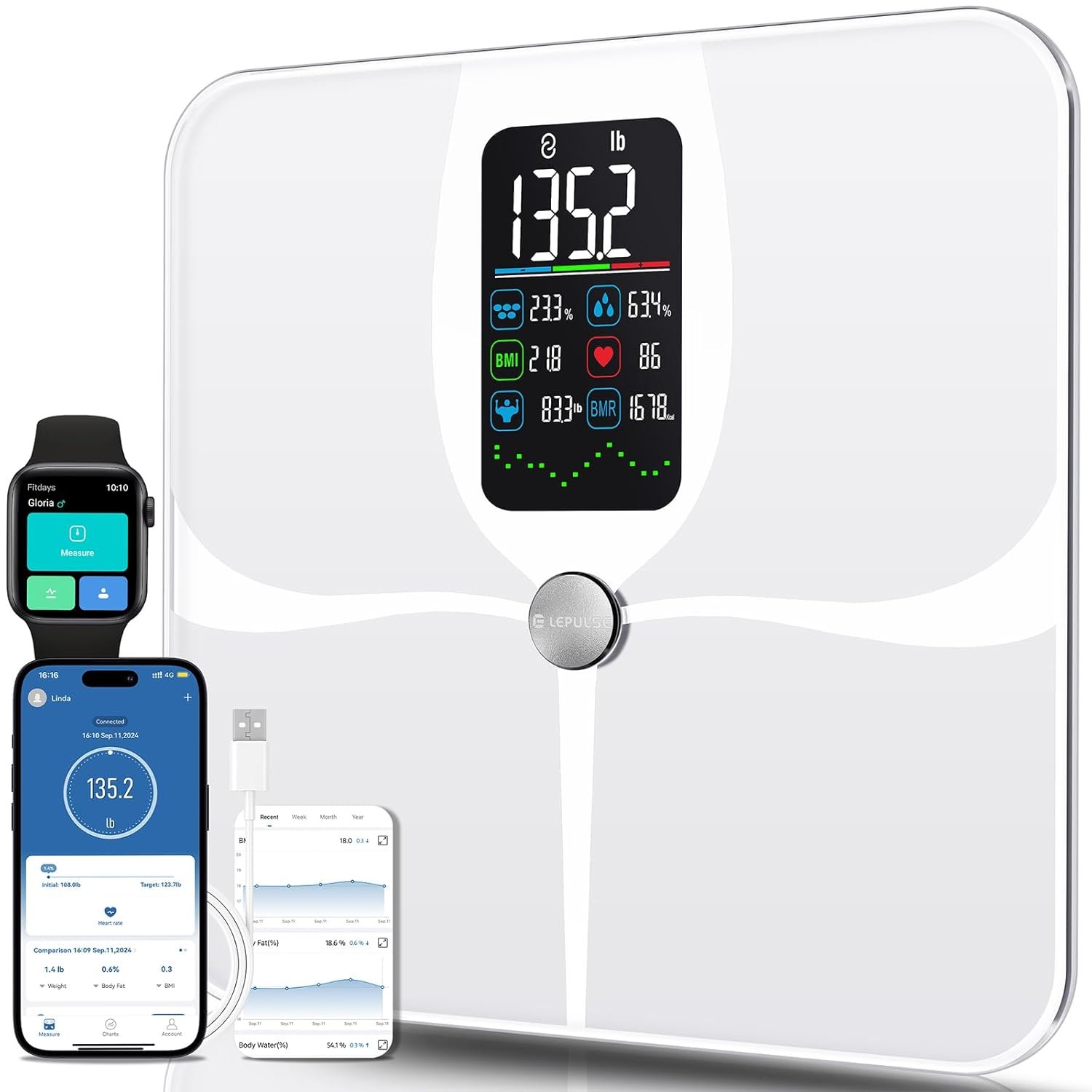 Lepulse Smart Scale for Body Weight with BMI Body Fat Muscle Mass, Weight Scale 4.68″ Large Display with Trend, High Accurate 22 Body Composition Scale with Heart Rate, Bathroom Scale with App, White